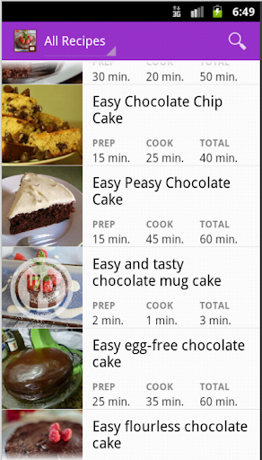CocoCake : Easy Chocolate Cake