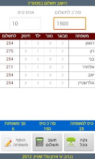 Free Download מחשבון מסעדות APK for PC