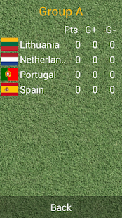 How to download Under-19 Euro Lithuania 2013 1.0.5 mod apk for laptop