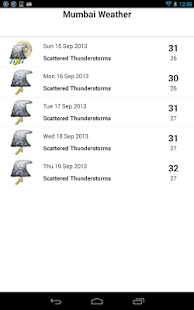 Free Download Mumbai Weather APK