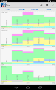 免費下載健康APP|GARMIN viewer LITE app開箱文|APP開箱王