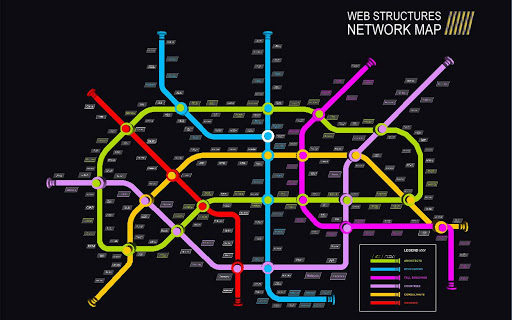 Web Structures Network