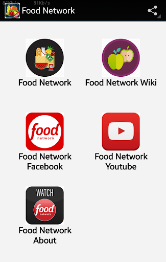 【免費健康App】Food Network-APP點子