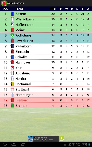 【免費運動App】SC Freiburg-APP點子