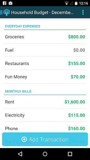 【免費財經App】You Need A Budget (YNAB)-APP點子