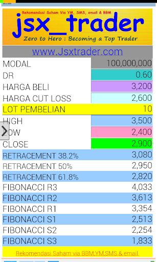 Saham : jsx_trader