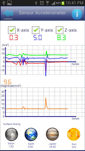 【免費工具App】SmartSensors-APP點子