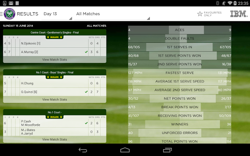 【免費運動App】The Championships, Wimbledon-APP點子