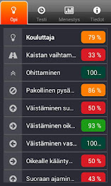 iTeoria suomalainen ajokortti! poster 1