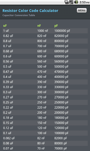 【免費工具App】Resistor Color Code Calculator-APP點子