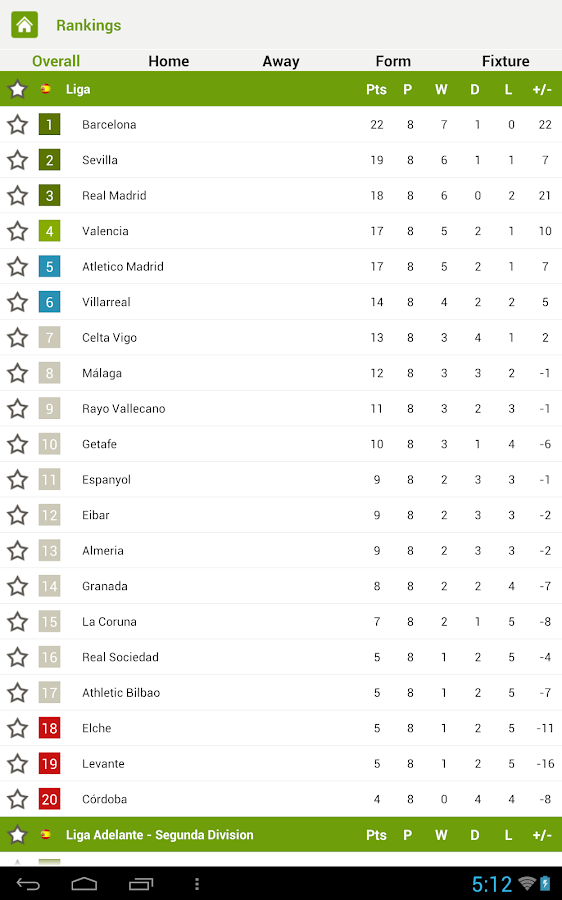 Live Football - Android Apps on Google Play