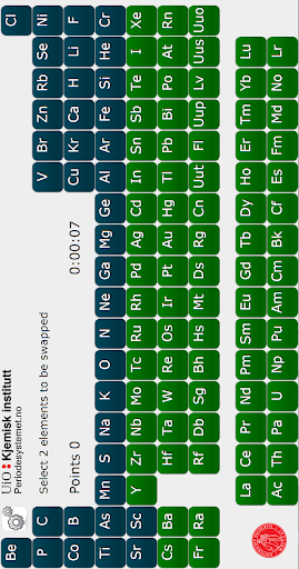 Periodic Puzzle