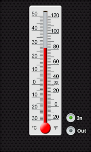 Thermometer