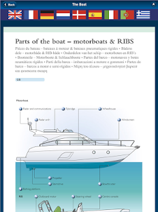 Illustrated Boat Dictionary Screenshots 2