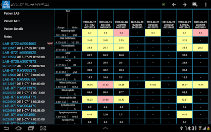 AMPATH Results poster 5