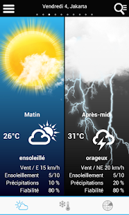 Weather for the World screenshot for Android