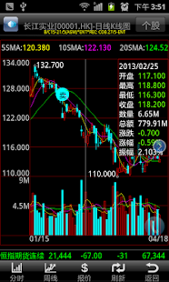 Free 國泰君安國際(Tele-Trend) APK for PC