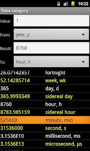Download Unit Converter Pro Plus APK for Android