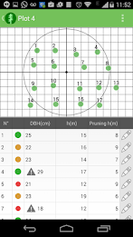 Forestalis Free poster 10