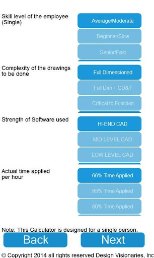 Design Project Estimation Tool