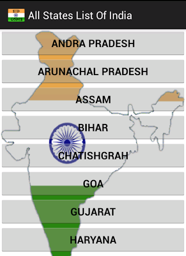 STD Codes India