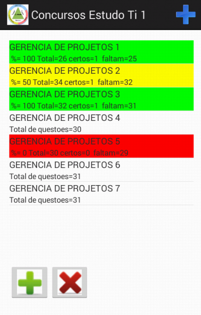 Android application Questoes TI PMBOK screenshort