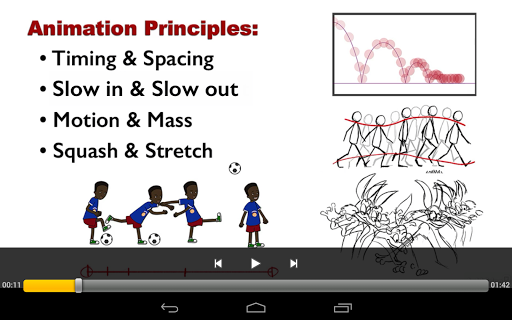 免費下載媒體與影片APP|Animation Concepts 101 app開箱文|APP開箱王