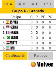 Mundial Baloncesto España 2014 poster 21