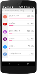 for capsule poster 4