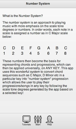 The Number System