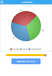 GCSE French Vocab Edexcel Lite poster 19