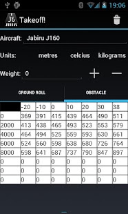 How to mod Takeoff! patch 1.2-18-gb73ec03 apk for bluestacks