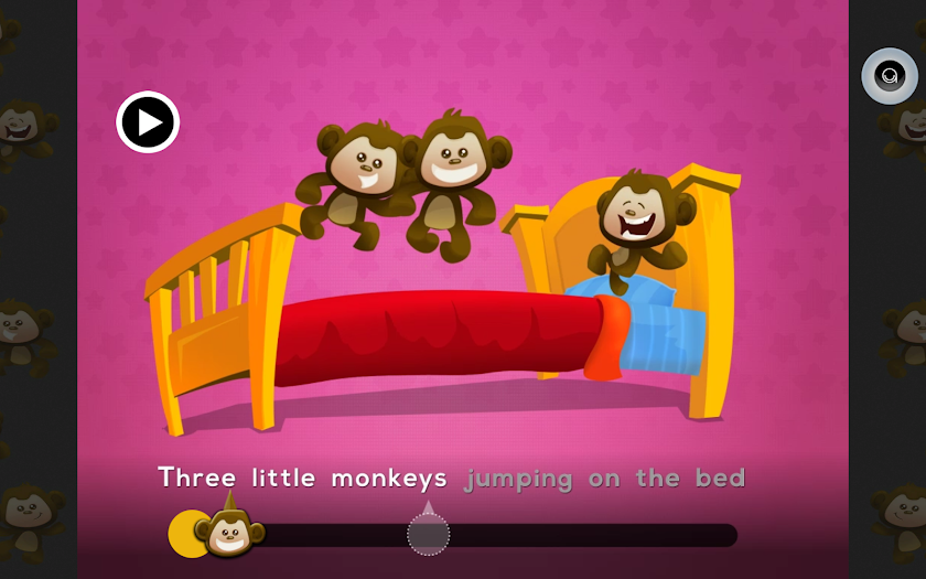 Monkeys Jumping On Bed Reader Screen 3