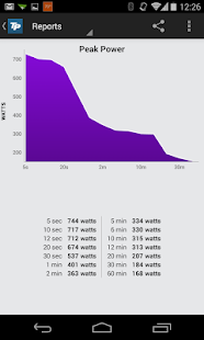 TrainingPeaks Screenshots 3