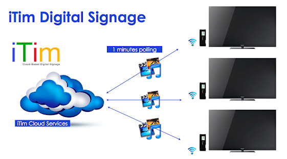How to download SmartSign Service 1.3.5 apk for bluestacks