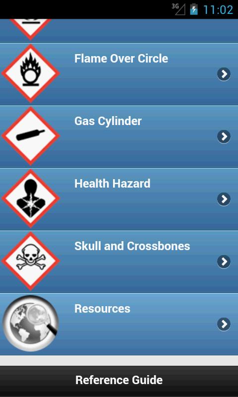 GHS Pictogram Reference Screen 3