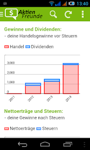 How to mod Aktienfreunde Portfoliomanager 1.0.1 unlimited apk for pc