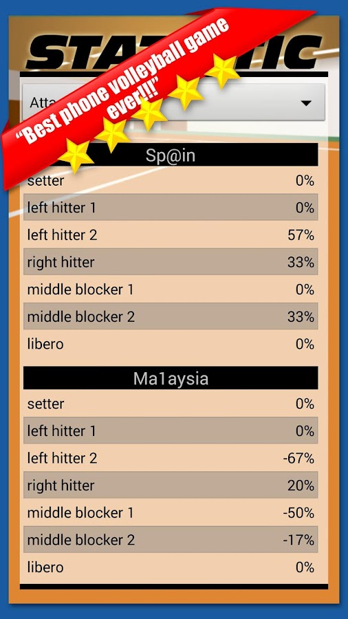 Spike Masters Volleyball Cheat Tool