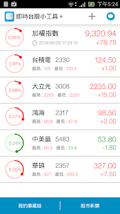 Taiwan Stock Widget + Screenshots 5