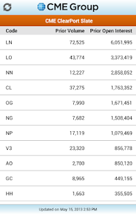 CME Group Mobile Screenshots 4