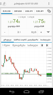 Lastest HDFOREX Trader APK