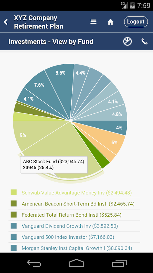 Milliman Mobile Benefits Android Apps On Google Play