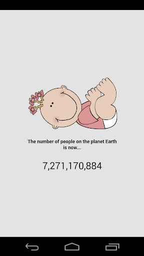 World Population