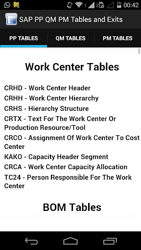 SAP PP QM PM Tables