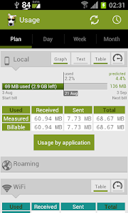 Screenshot 3G Watchdog Pro - Data Usage v1.26.6