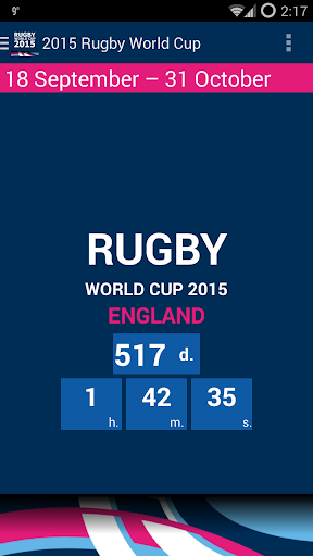 Rugby 2015. World Cup