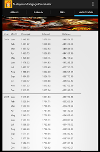 Malaysia Mortgage Calculator Screenshots 7
