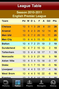 How to download Blackpool Soccer Diary patch 1 apk for android