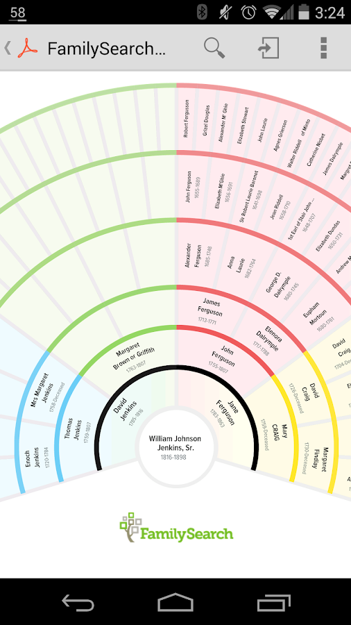 FamilySearch Tree Android Apps on Google Play