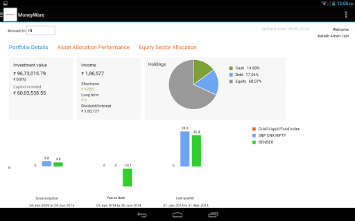 【免費財經App】MoneyWare Integra-APP點子